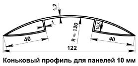 Коньковый профиль