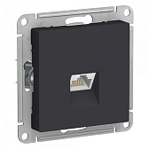 Розетка компьютерная Systeme Electric AtlasDesign встраиваемая карбон RJ45 (ATN001086)