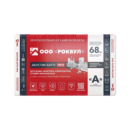 Звукоизоляция Роквул Акустик Баттс ПРО 50x600x1000 мм 4,8 кв. м
