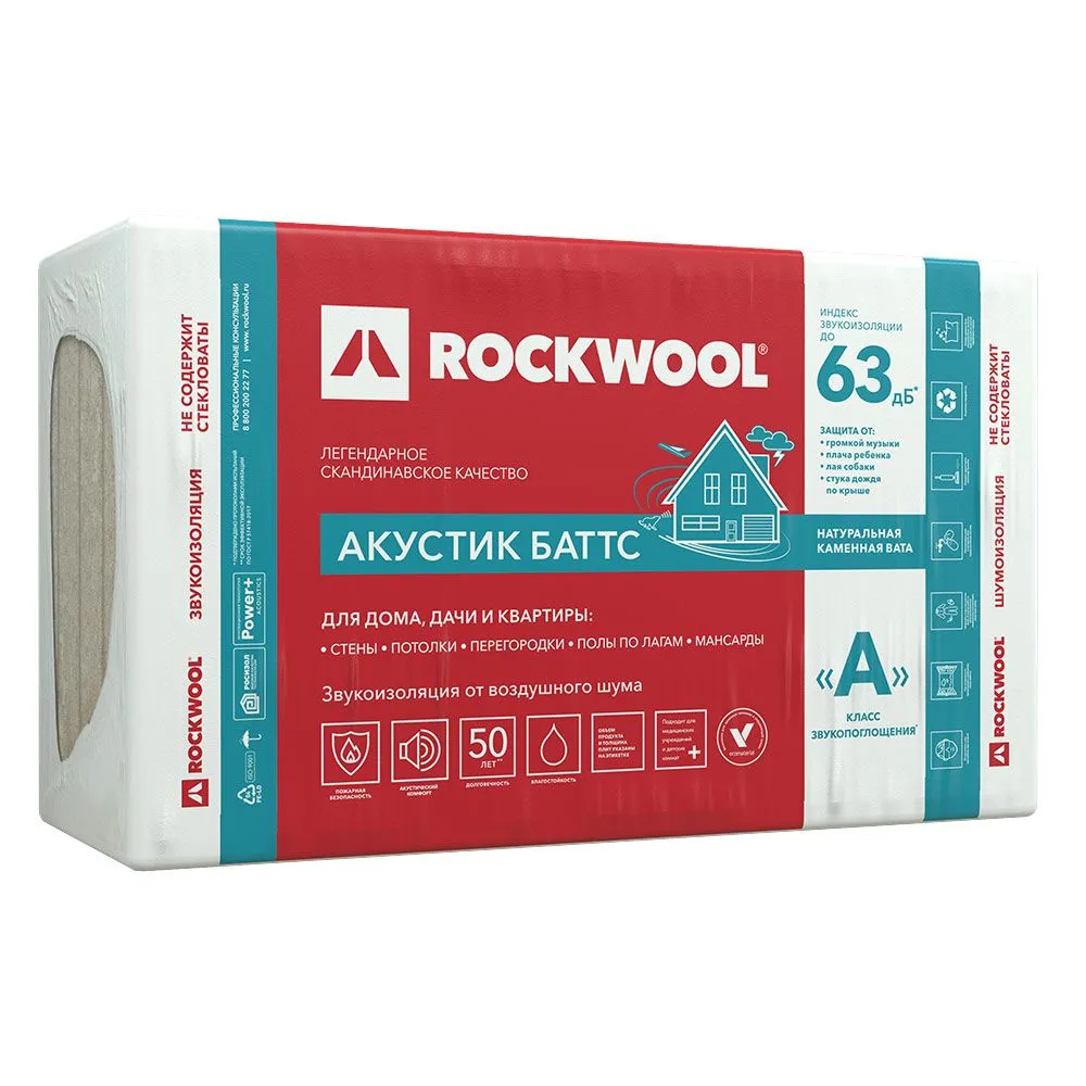 Шумоизоляция Rockwool Акустик Баттс 75х600х1000 мм 4,8 кв.м - купить в СПб